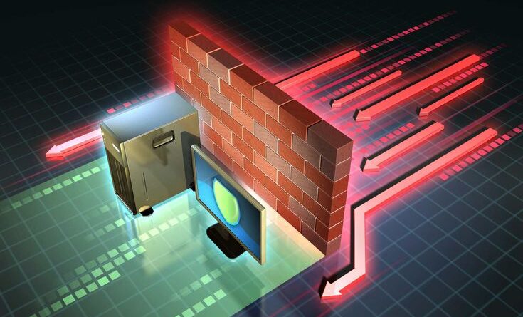 Top 5 firewall devices 2024